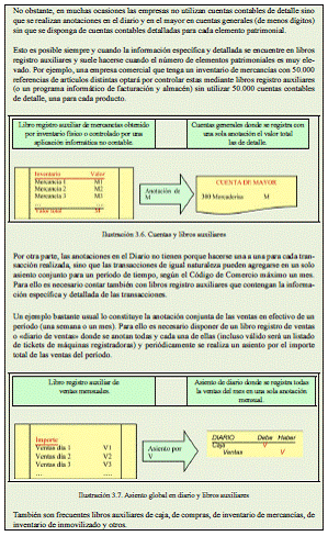 3.4. El cuadro de cuentas