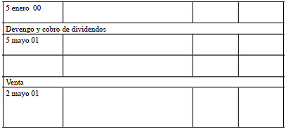 Ejercicio 52. Inversiones en inmovilizado material