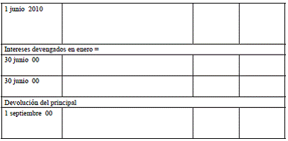 Ejercicio 52. Inversiones en inmovilizado material