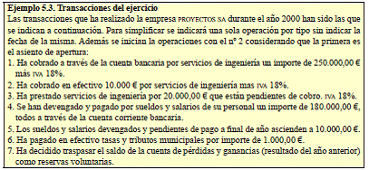 TEMA 5 El ciclo contable