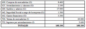 Ejercicios