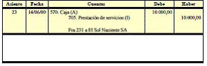 Ejercicio 17. Registro de reintegro de préstamo