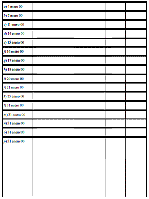 Ejercicio 17. Registro de reintegro de préstamo