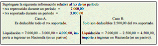 TEMA 4 El registro contable de transacciones