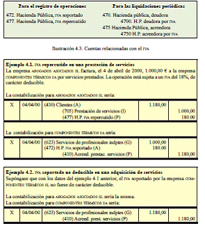 TEMA 4 El registro contable de transacciones