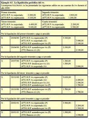 TEMA 4 El registro contable de transacciones