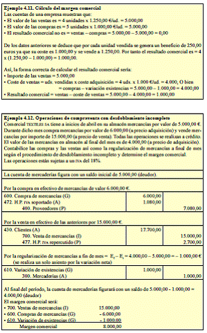 4.3 Operaciones comerciales: existencias, compras y ventas