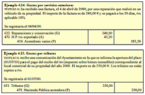 4.4 Otros gastos e ingresos de explotación