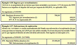 4.4 Otros gastos e ingresos de explotación