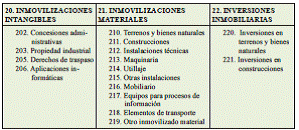 4.4 Otros gastos e ingresos de explotación