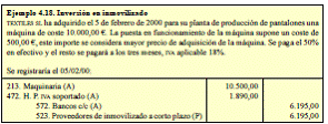 4.4 Otros gastos e ingresos de explotación