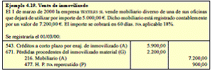 4.4 Otros gastos e ingresos de explotación