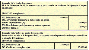 4.6. Inversiones (II): inversiones financieras