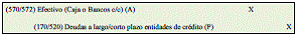 4.6. Inversiones (II): inversiones financieras