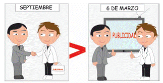 2. Introducción a los conceptos fundamentales