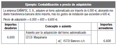 7.3.1 Criterios de valoración