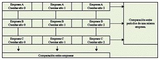 TEMA 7 Normalización contable