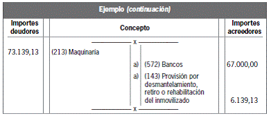 10.3 Valoración del inmovilizado material