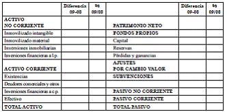 Ejercicios