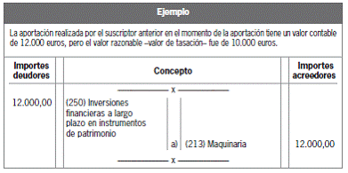 10.3 Valoración del inmovilizado material