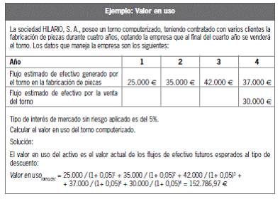 7.3.1 Criterios de valoración