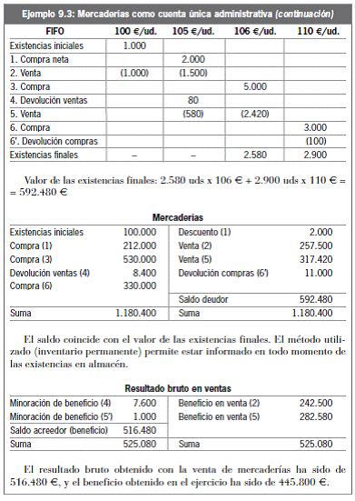 9.3 Registro contable de las operaciones con existencias