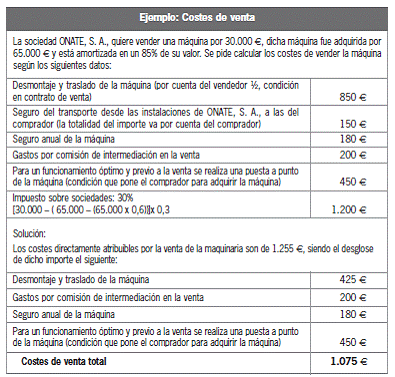 7.3.1 Criterios de valoración