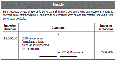 10.3 Valoración del inmovilizado material