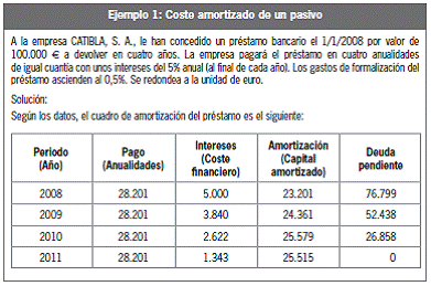 7.3.1 Criterios de valoración