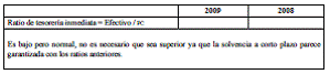 Ejercicios