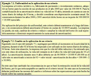 7.4 El marco conceptual de la contabilidad en el PGC