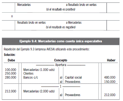 9.3 Registro contable de las operaciones con existencias