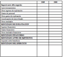 Ejercicios