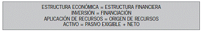 2.2.2 Masa patrimonial de pasivo exigible