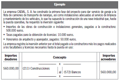 10.4 Normas particulares sobre inmovilizado material