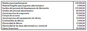 Ejercicios