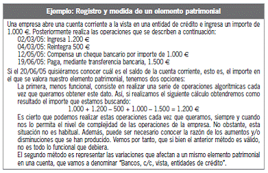 Capitulo 3 El método contable