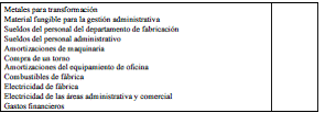 Ejercicios