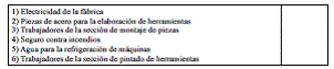 Ejercicios