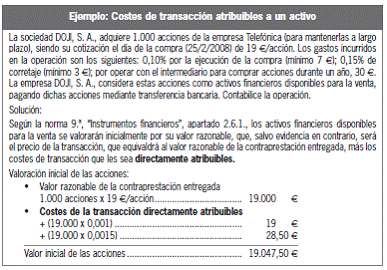 7.3.1 Criterios de valoración