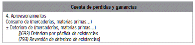 9.4 Correcciones valorativas por deterioro de las existencias