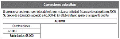 6.3.4 Fase de regularización