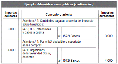 Efectos Comerciales En Gesti N De Cobro Cursos Online