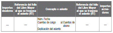 3.5 El soporte material de la información contable: los libros de contabilidad