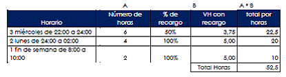 CAPITULO DOS LIBROS CONTABLES