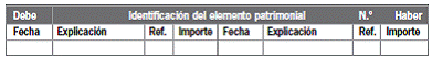 3.5 El soporte material de la información contable: los libros de contabilidad