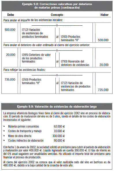 9.6 Cuestionario de autoevaluación