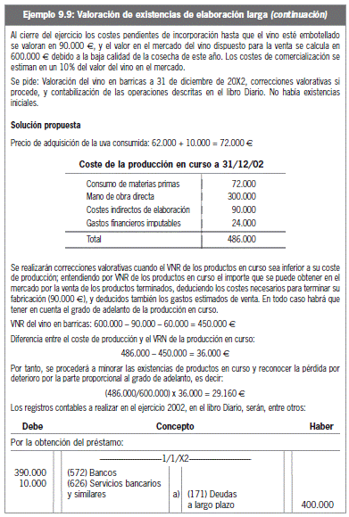 9.6 Cuestionario de autoevaluación