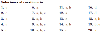 10.7 Cuestionario de autoevaluación