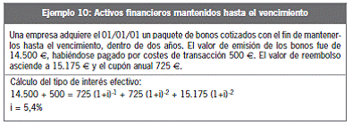 11.3 Categorías de activos financieros